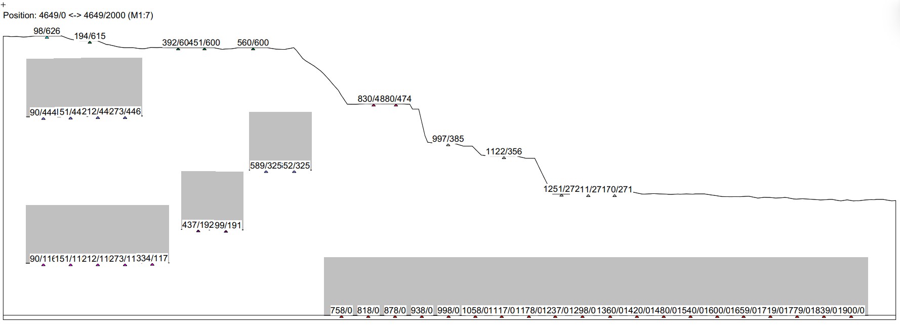 Gleisplan - Wintrack Spant 13 links